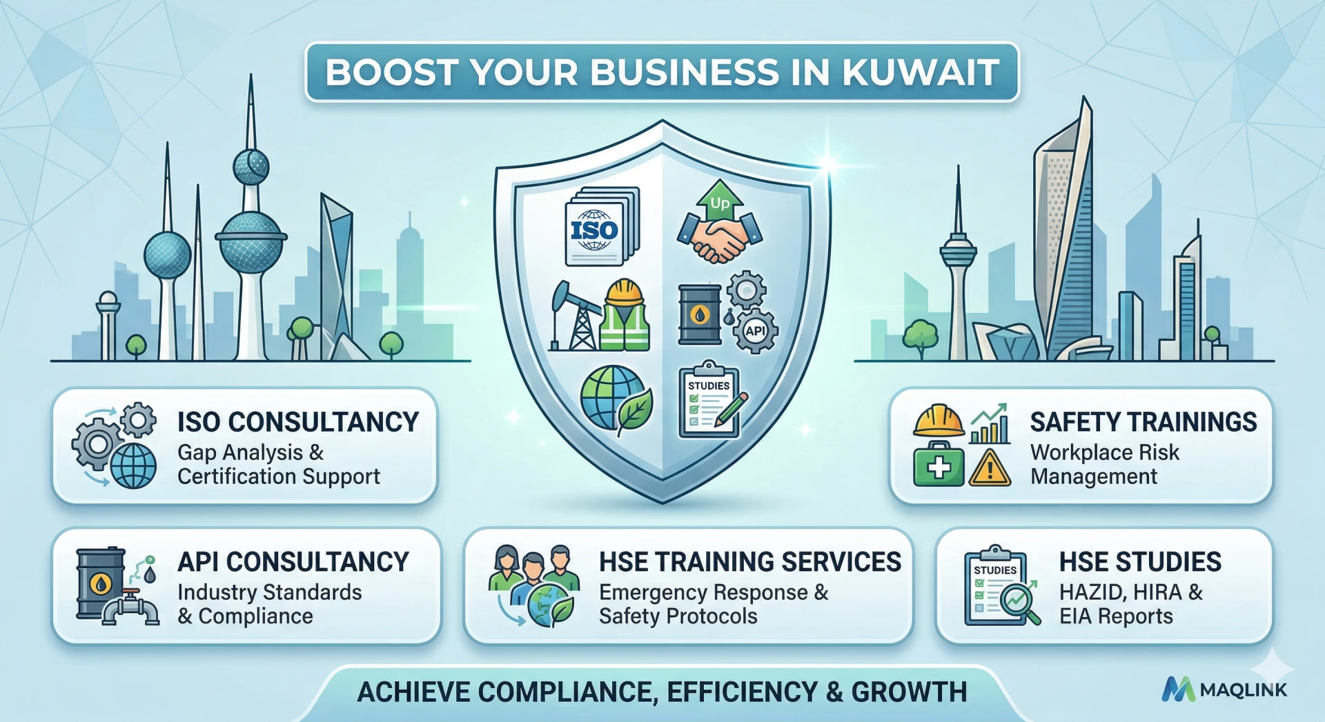 Mastering Business Compliance & Workforce Excellence: A Complete Guide to ISO, HSE, API & Training Services