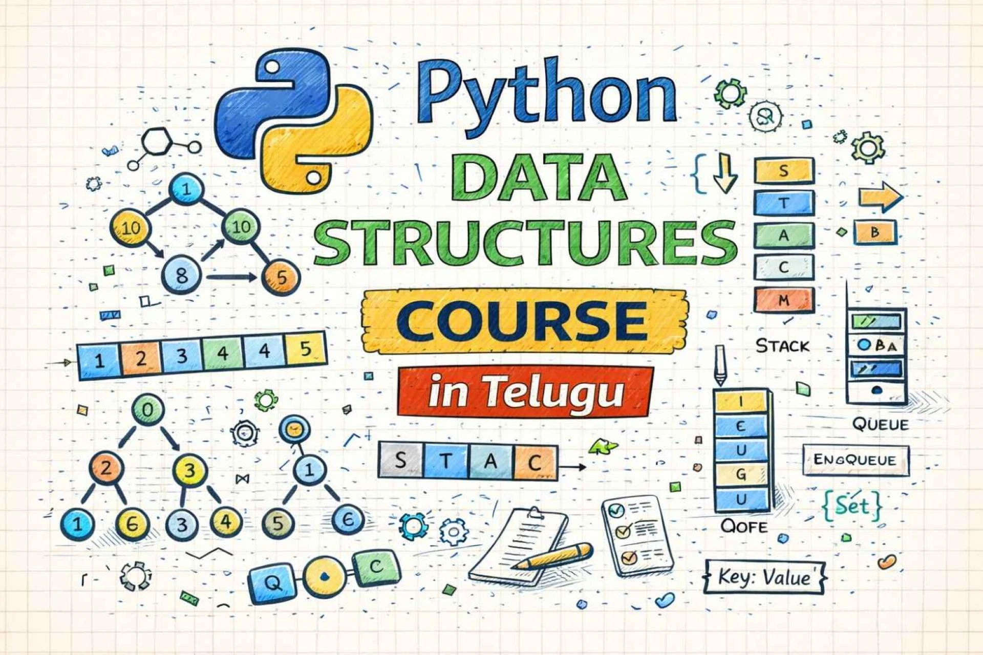 Python Data Structures in Telugu: The Backbone of Coding