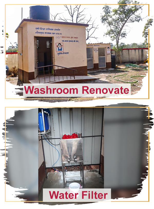 Charity Organizations in India & Donation of Money to the Poor