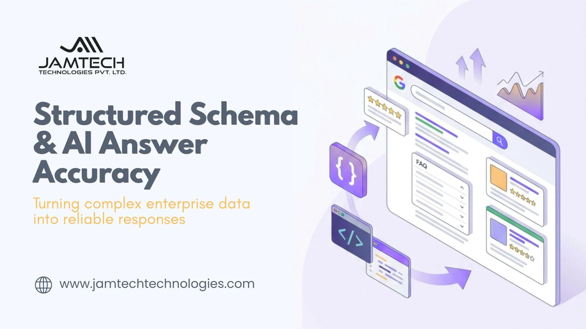 Benefits of Structured Schema on AI Answer Accuracy for Enterprise Websites