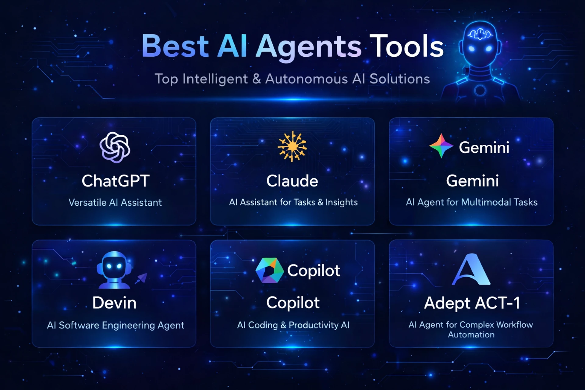 The Future of AI Agents in SaaS: Transforming Business Efficiency