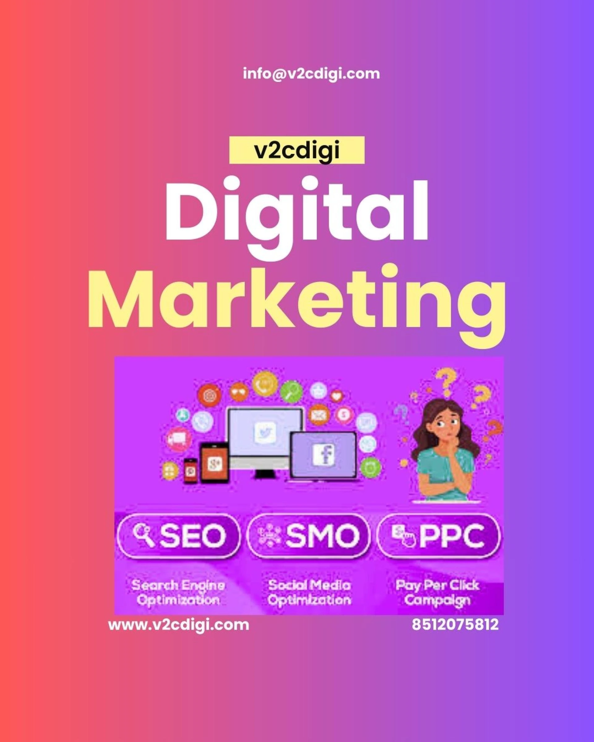 SEO Packages India A Complete Guide to Choosing the Right Plan for Your Business