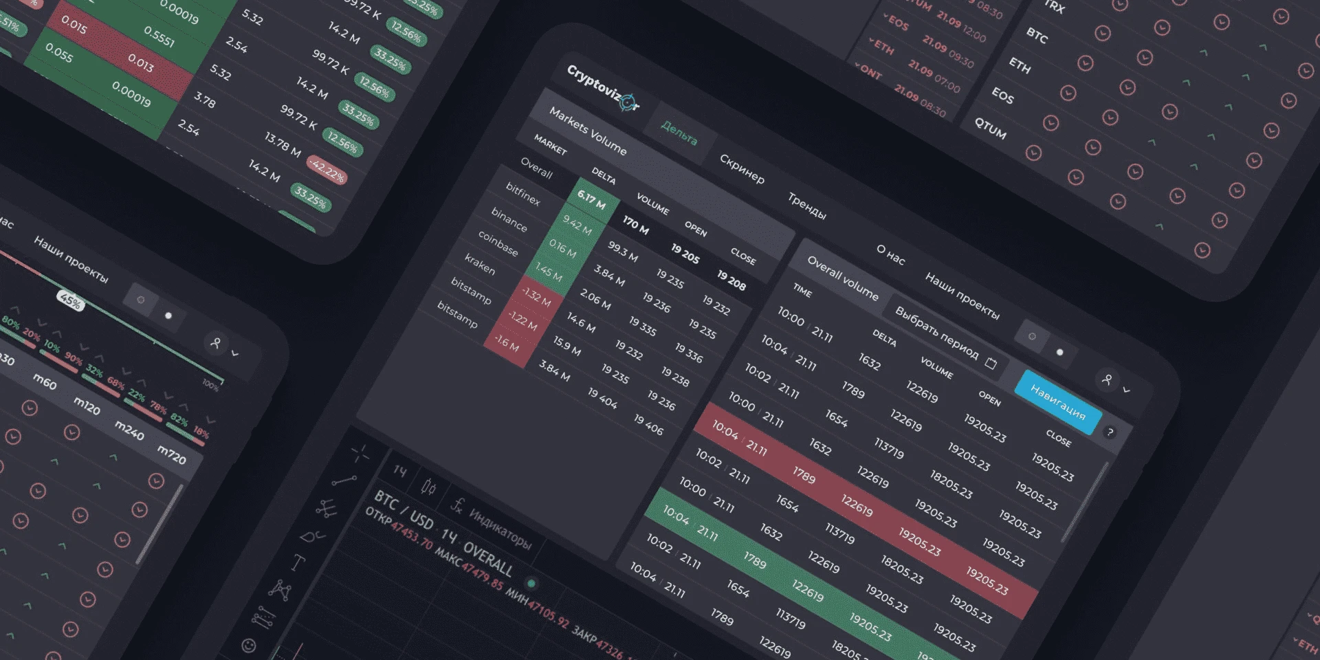 Due Diligence Checklist for Crypto Claims Buyers