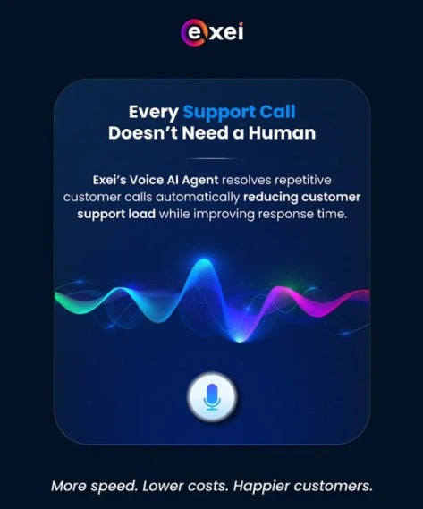 AI Voice Agents for Customer Service: When Calls Finally Stop Falling Behind