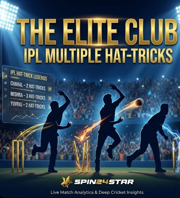 Spin24star: Legends of IPL Hat-Tricks