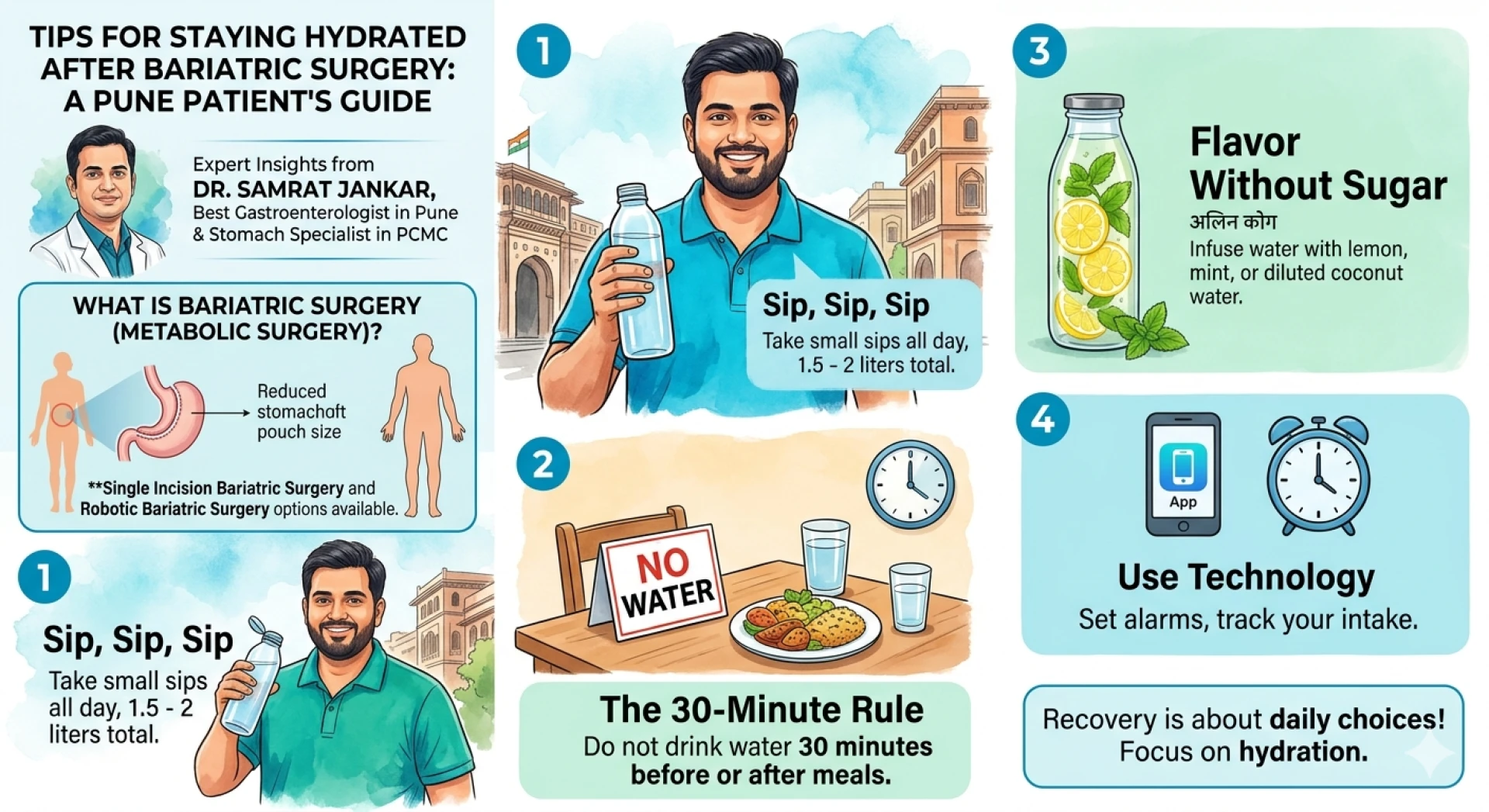 Tips for Staying Hydrated After Bariatric Surgery