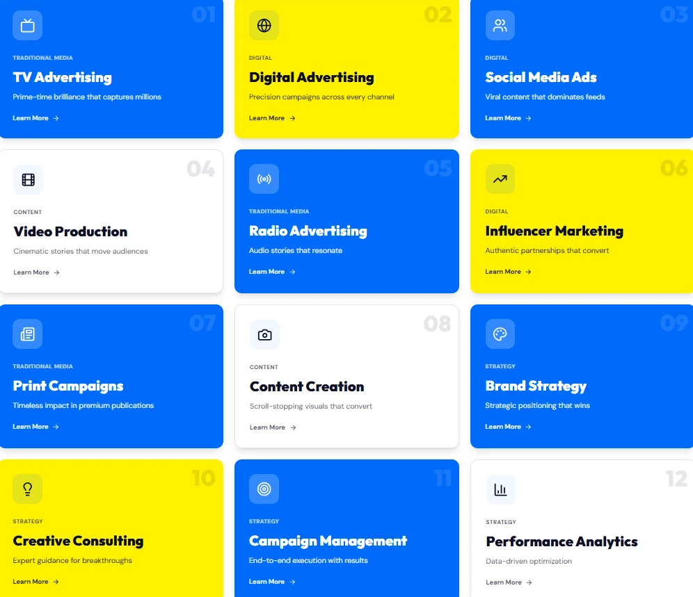 The Importance of Data Analytics and Performance Tracking for Achieving High-ROI Marketing Campaigns in the US Market
