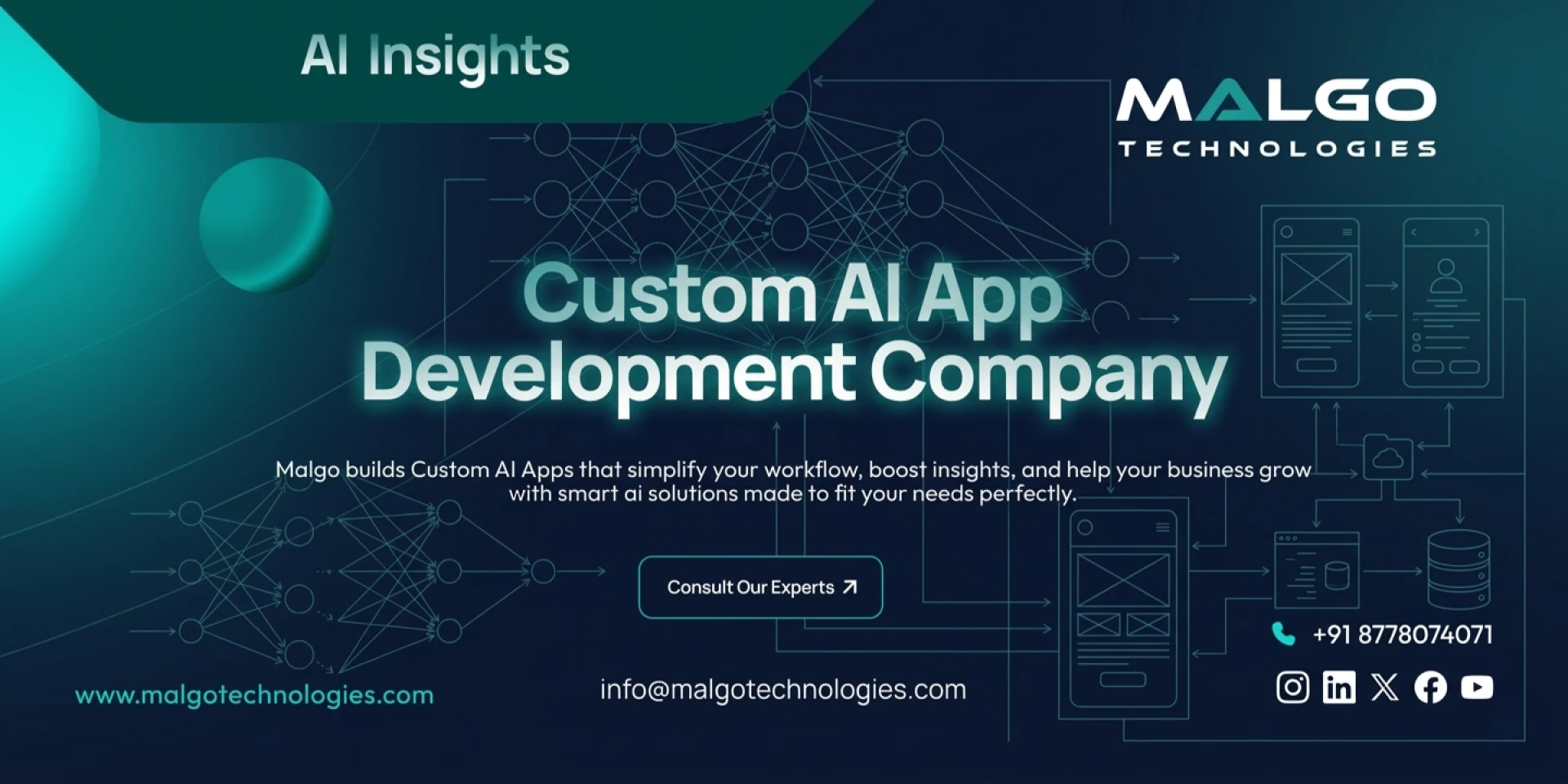 How a Custom AI App Development Company Maximizes ROI?