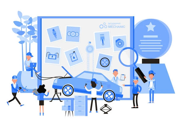 Key Benefits of Using Automotive Recruitment Agencies in the UK