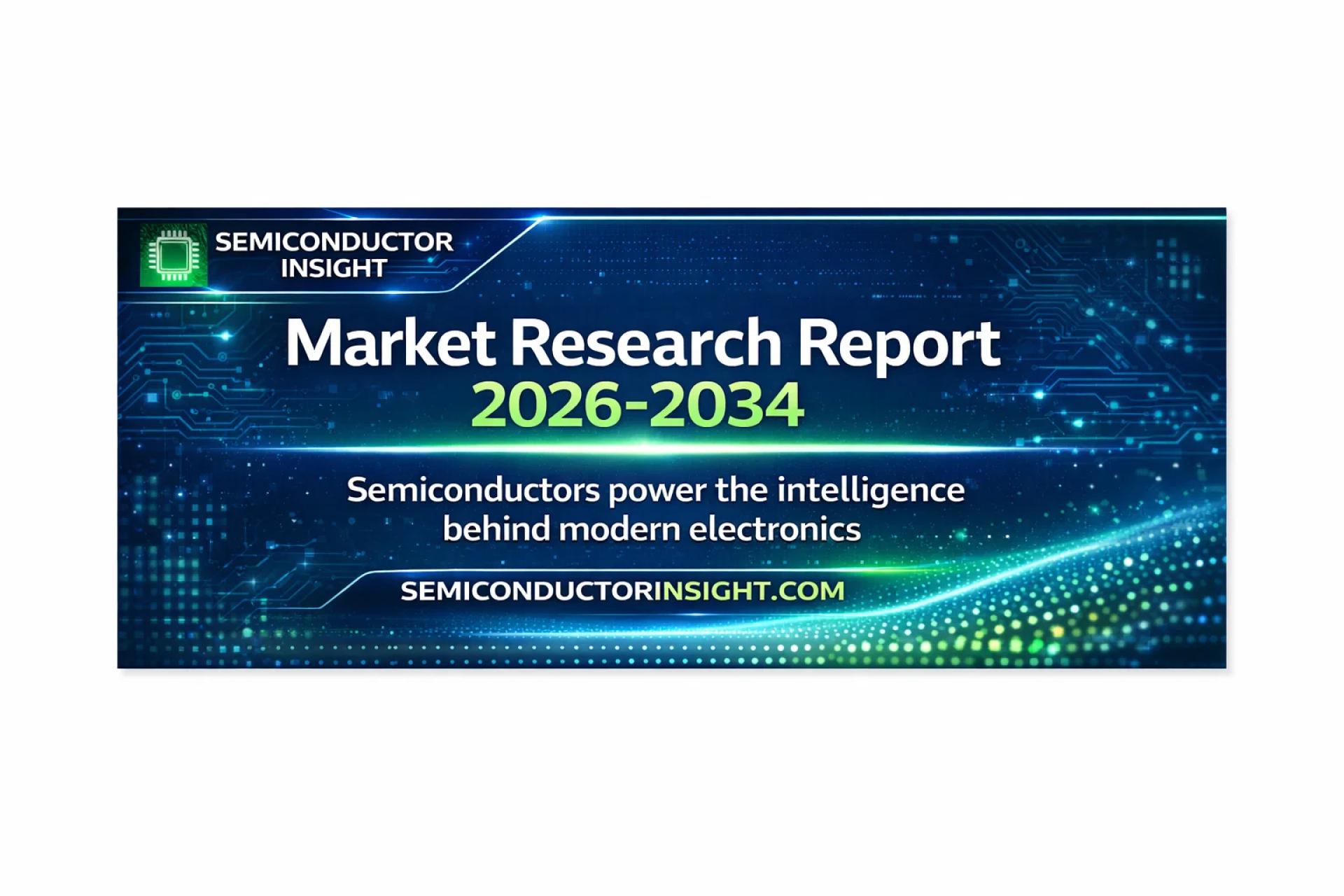 Pico-ITX Board Market, Emerging Trends, Technological Advancements, and Business Strategies 2026-2034