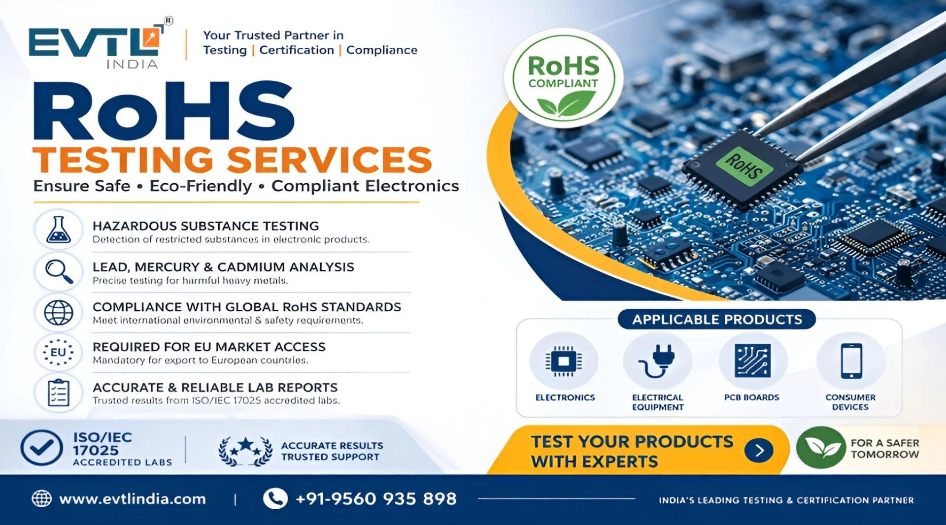Complete Guide to RoHS Compliance, Testing & Certification in India