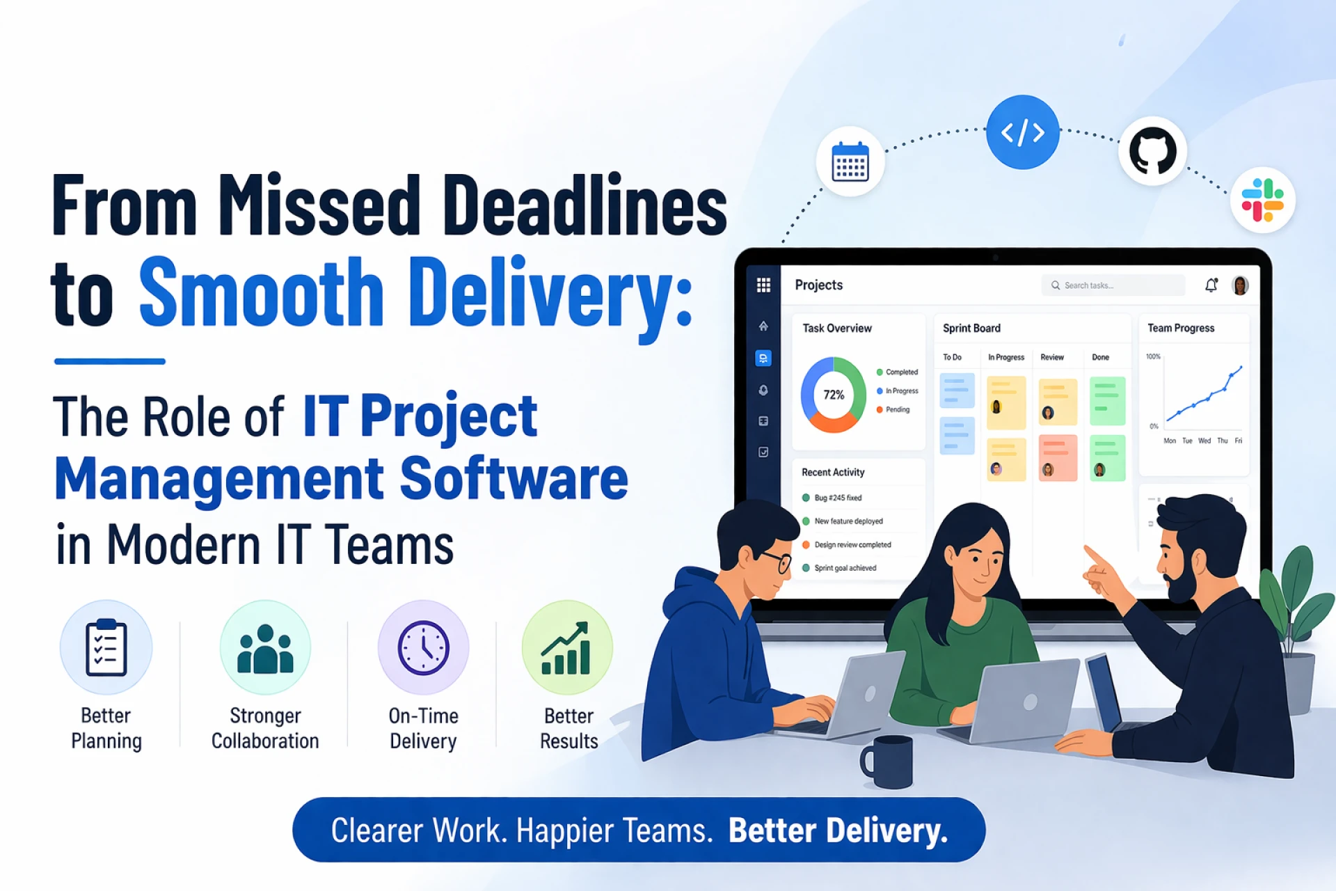 How IT Project Management Software Turns Missed Deadlines into Smooth Delivery