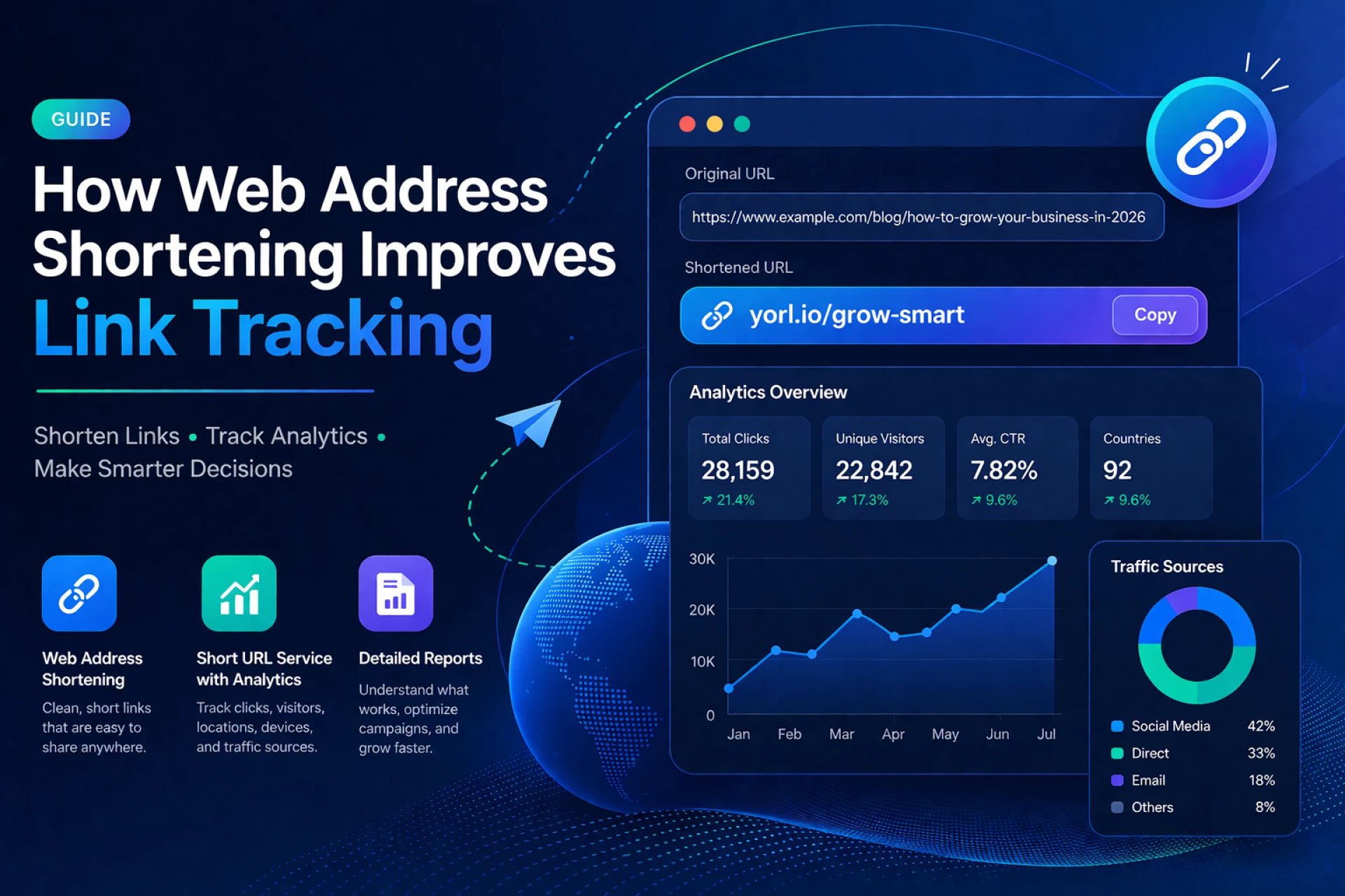 How Web Address Shortening Improves Link Tracking
