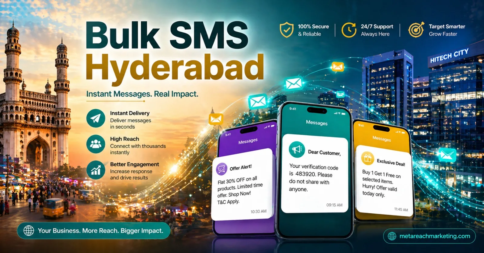Leading Bulk SMS Service Provider in Hyderabad: Scale Your Business Outreach