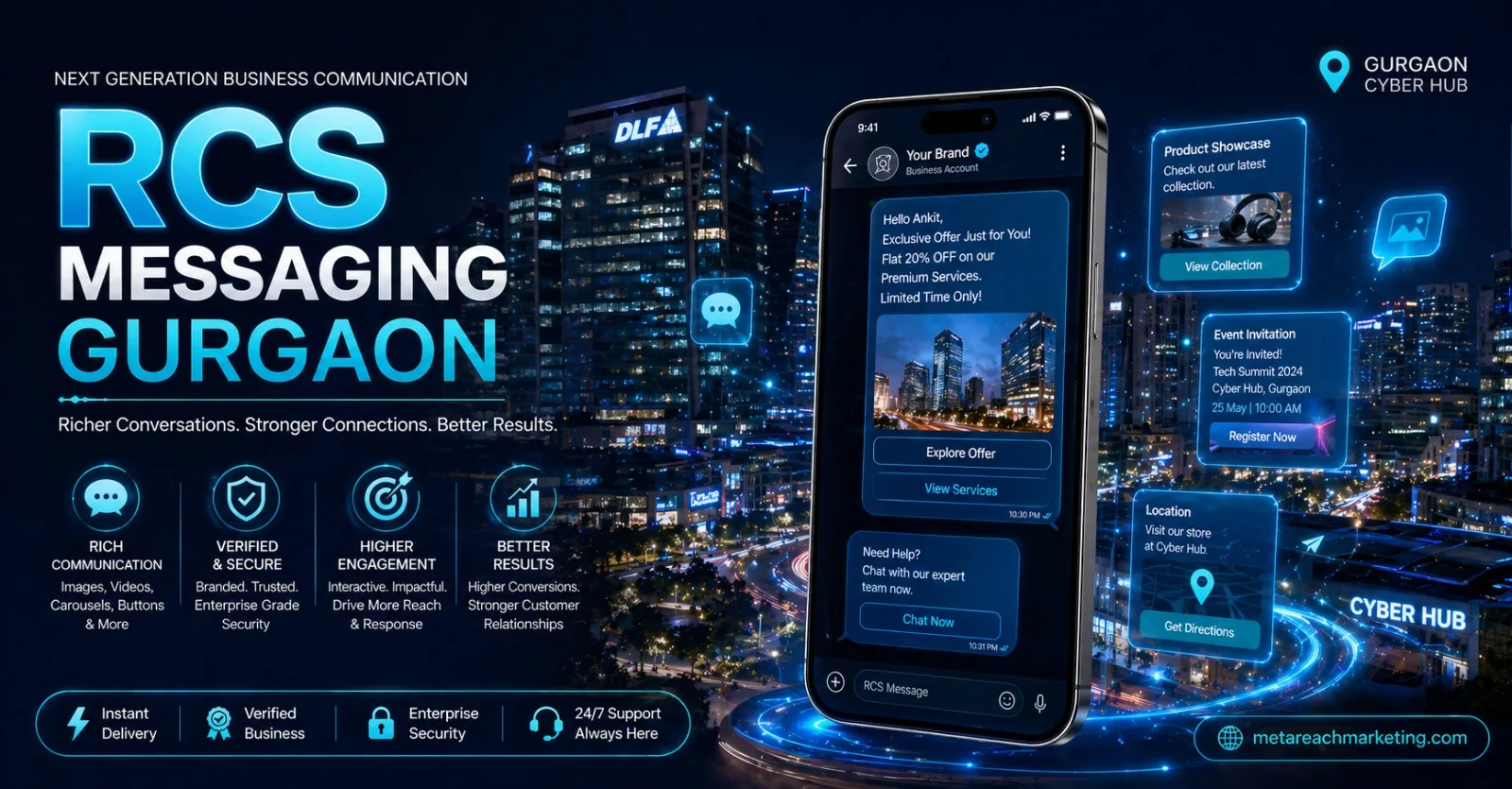 The Ultimate Guide to Choosing the Best RCS Service Provider in India for 2026