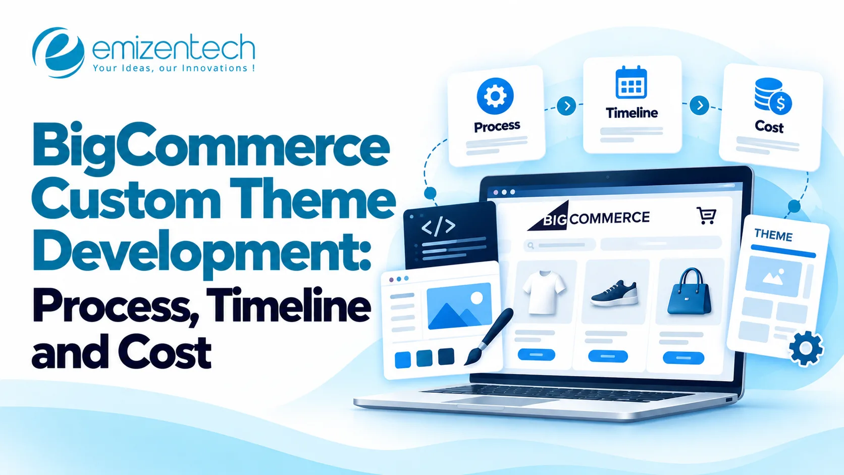 BigCommerce Custom Theme Development: Process, Timeline and Cost