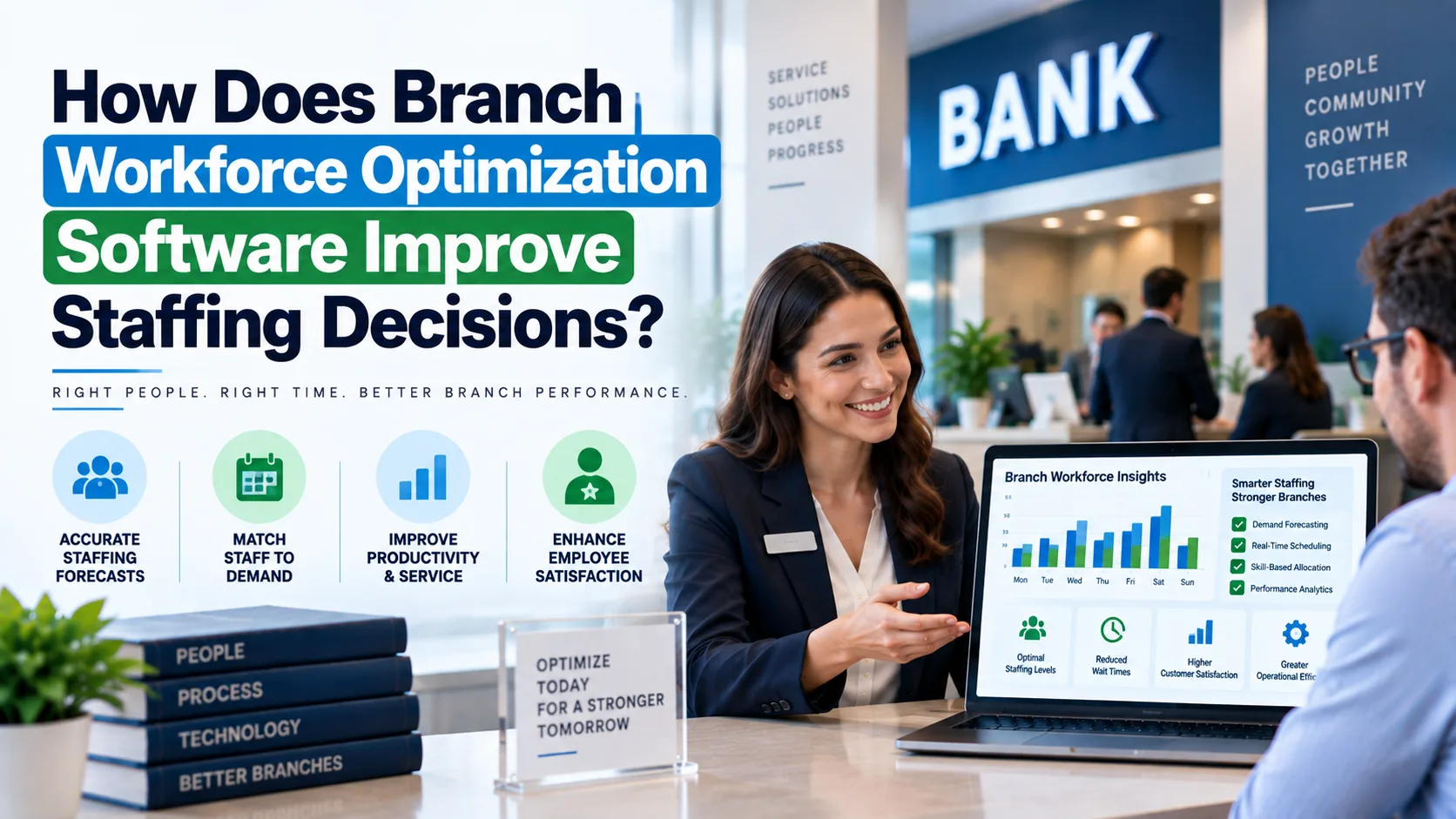 How Does Branch Workforce Optimization Software Improve Staffing Decisions?