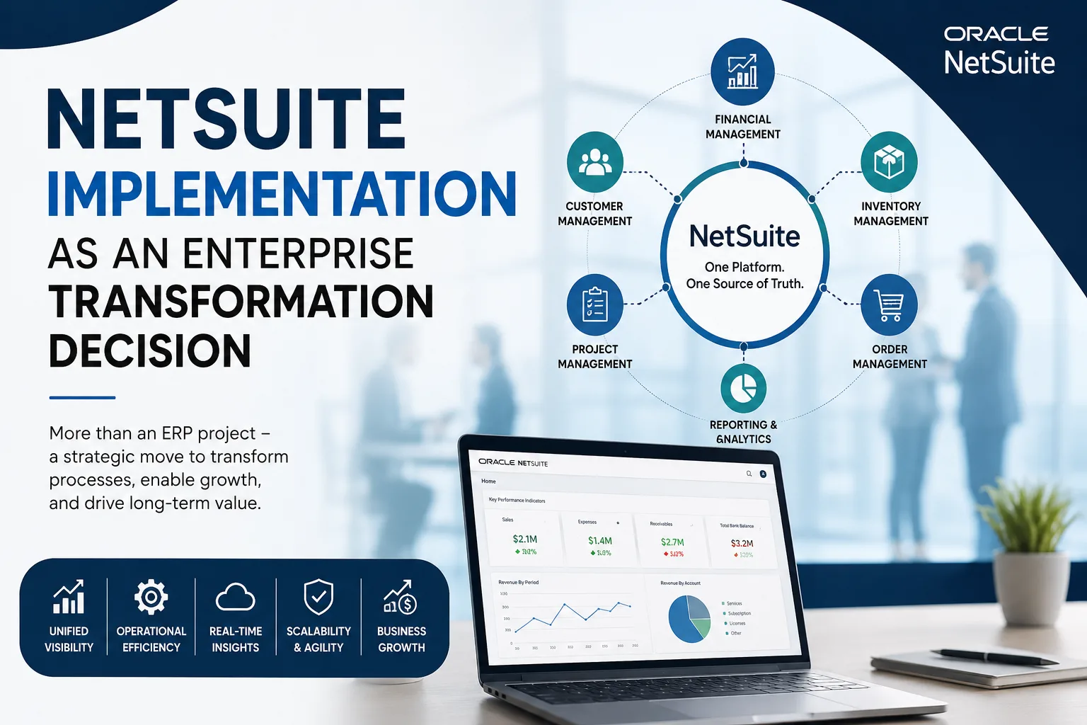 NetSuite Implementation as an Enterprise Transformation Decision