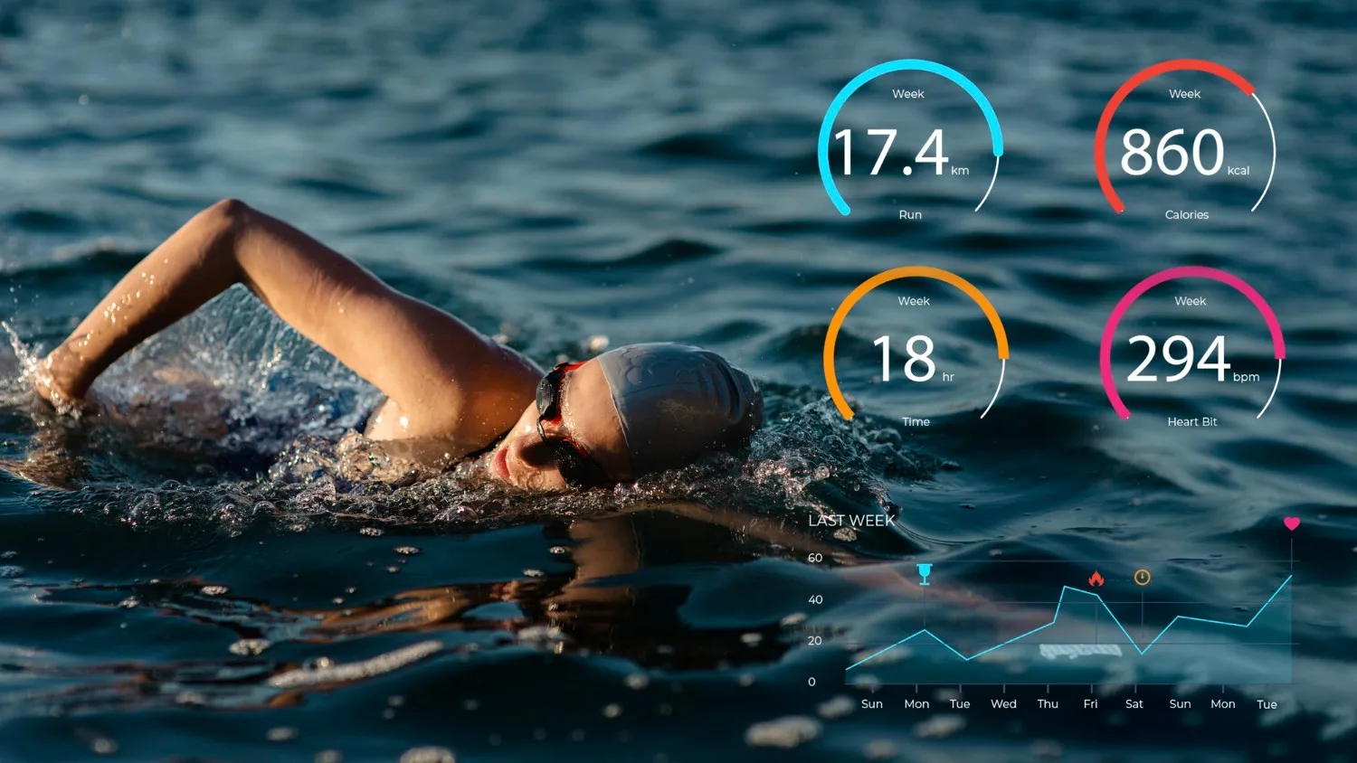 Breaking the Surface: Why It’s Never Too Late to Learn to Swim as an Adult