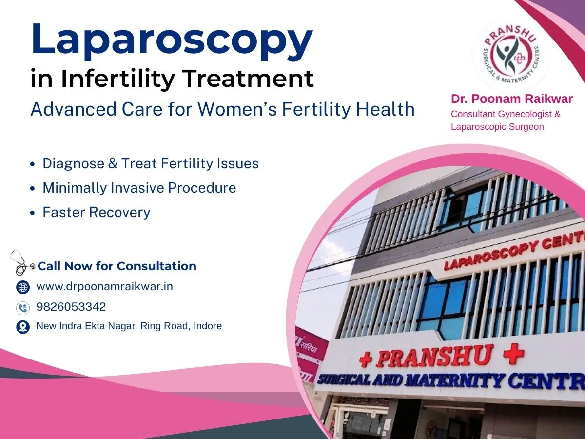 Finding the Best Laparoscopic Surgeon in MP: What You Should Know