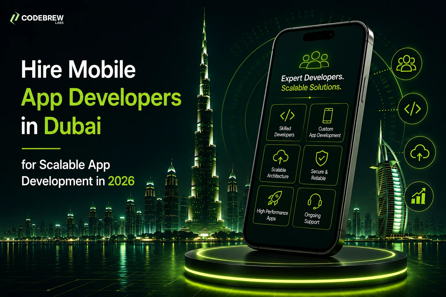 10 Best Mobile App Developers to Hire in Dubai in 2026