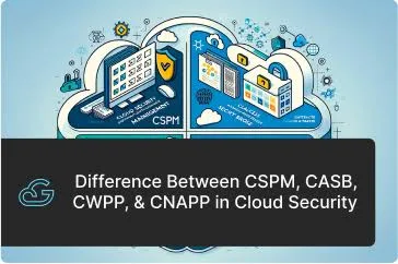 What a Modern Cloud Security Operations Model Looks Like: Integrating CSPM, CWPP, CIEM and Threat Detection