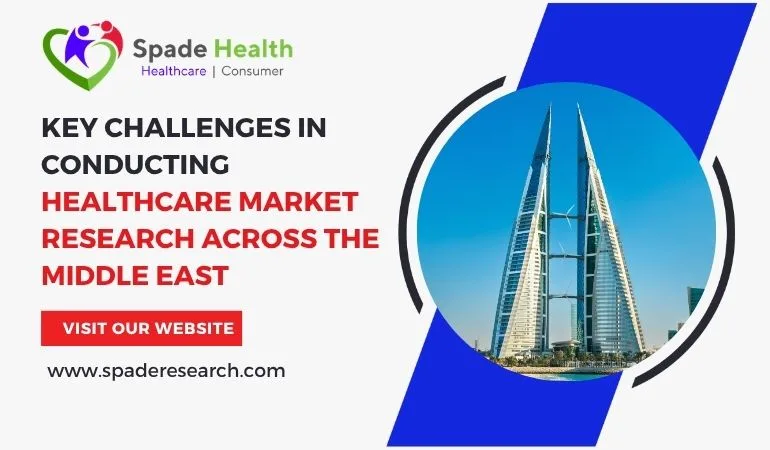 Key Challenges in Conducting Healthcare Market Research Across the Middle East