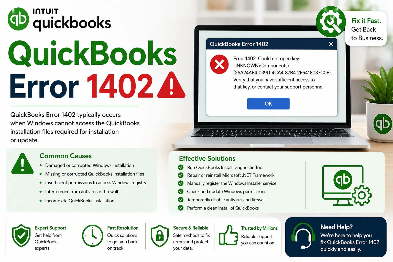 Fix QuickBooks Error 1402 with Easy Steps