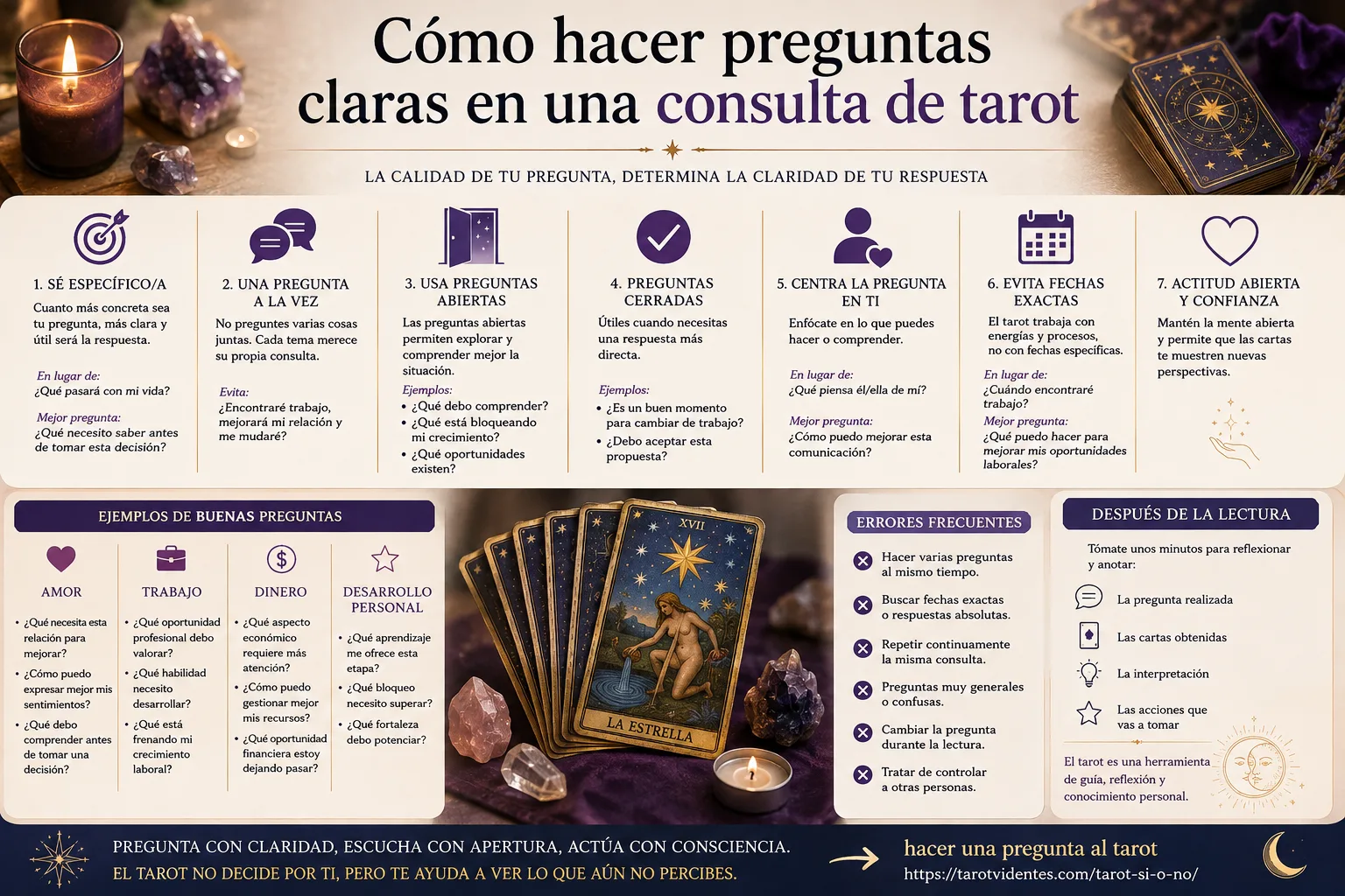 Cómo hacer preguntas claras en una consulta de tarot