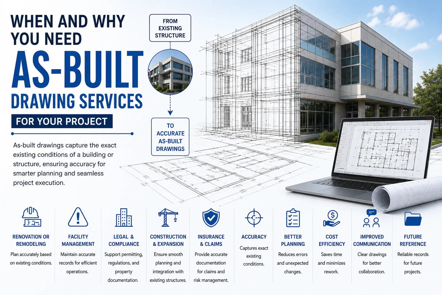 When and Why You Need As-Built Drawing Services for Your Project