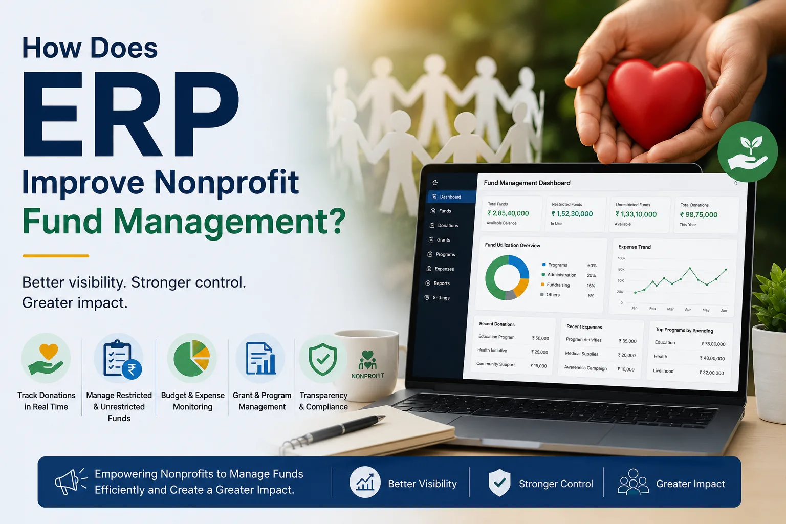 How Does ERP Improve Nonprofit Fund Management?