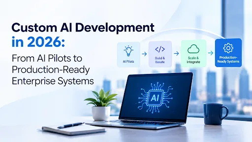 Custom AI Development in 2026: From AI Pilots to Production-Ready Enterprise Systems