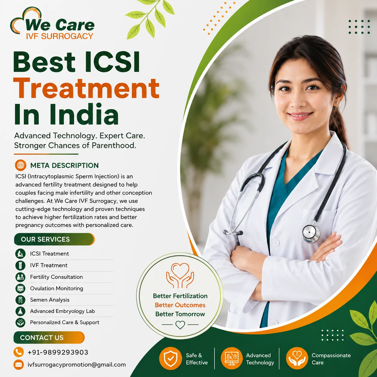 Best ICSI Treatment In India