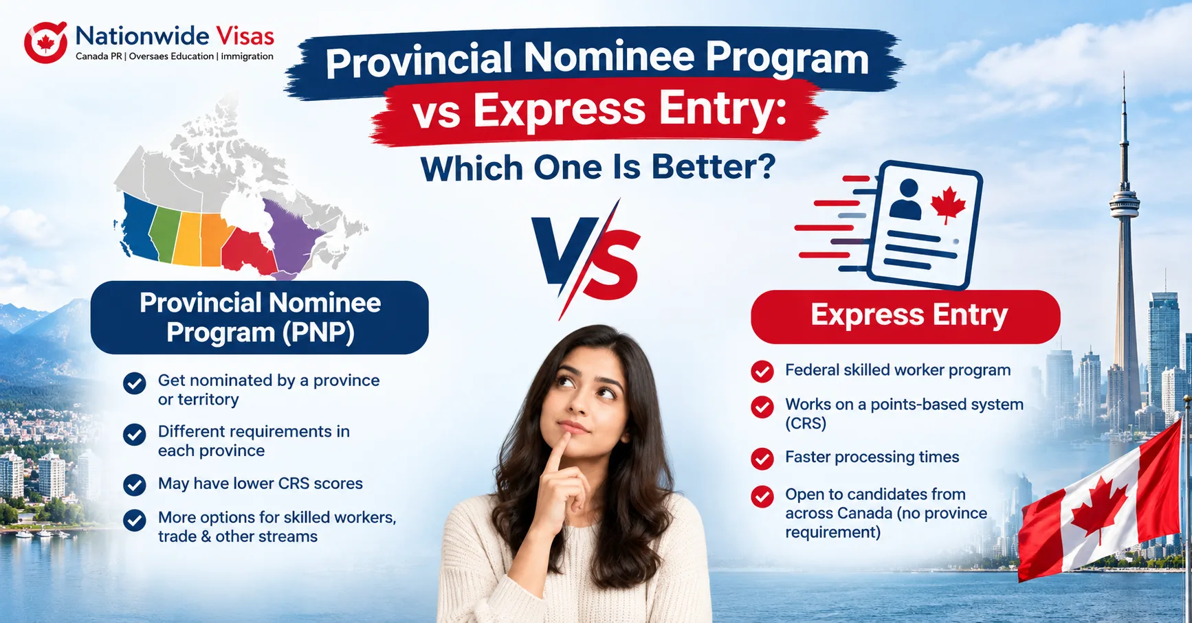 Provincial Nominee Program vs Express Entry: Which One Is Better?