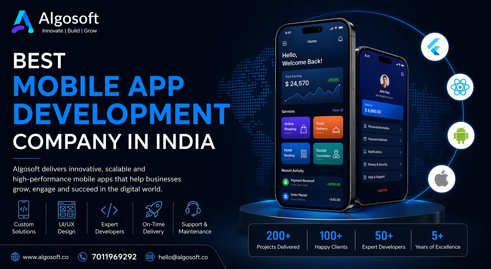 Best Mobile App Development Company in India