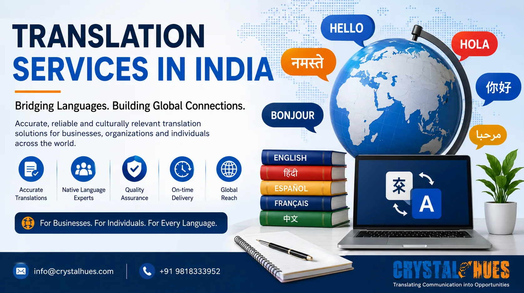 Translation Services in India: Bridging Languages and Growing Global Businesses