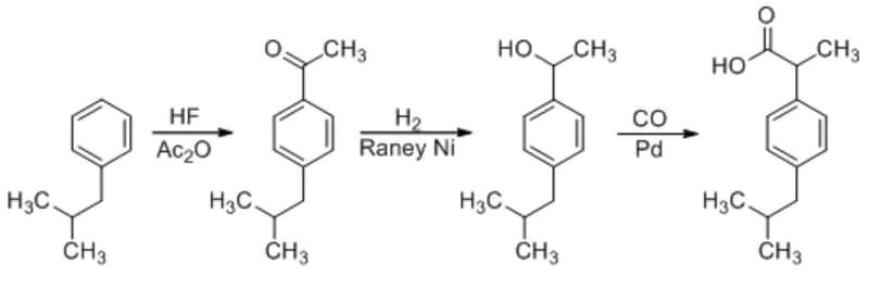 Chemical synthesis of ibuprofen.webp