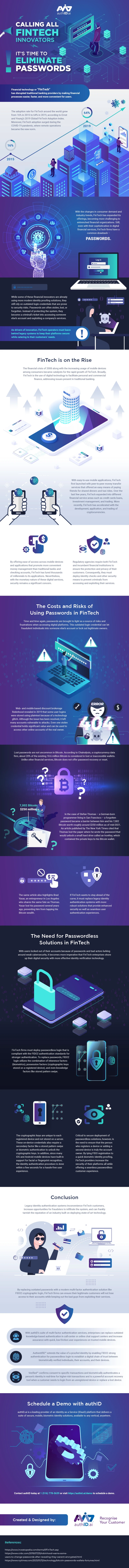 Calling All FinTech Innovators – It’s Time to Eliminate Passwords-01