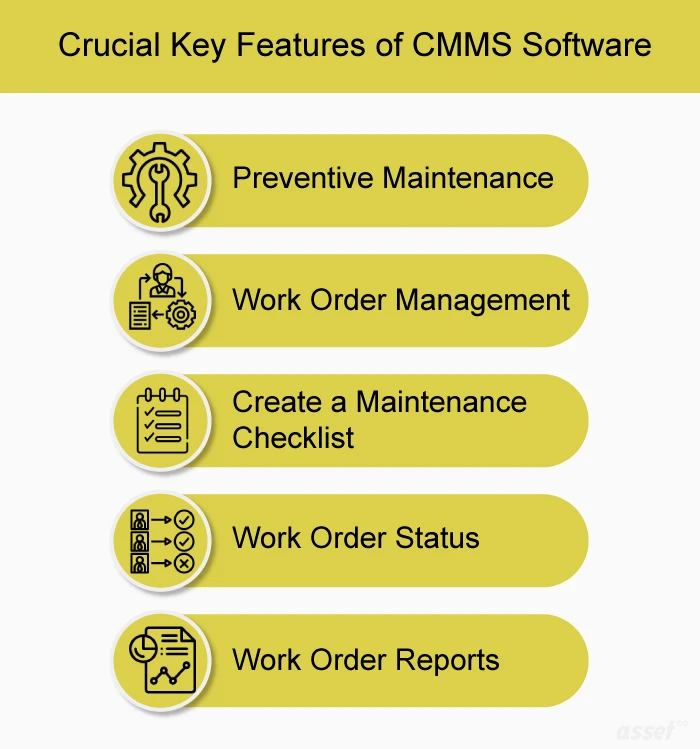 Key Features of CMMS Software