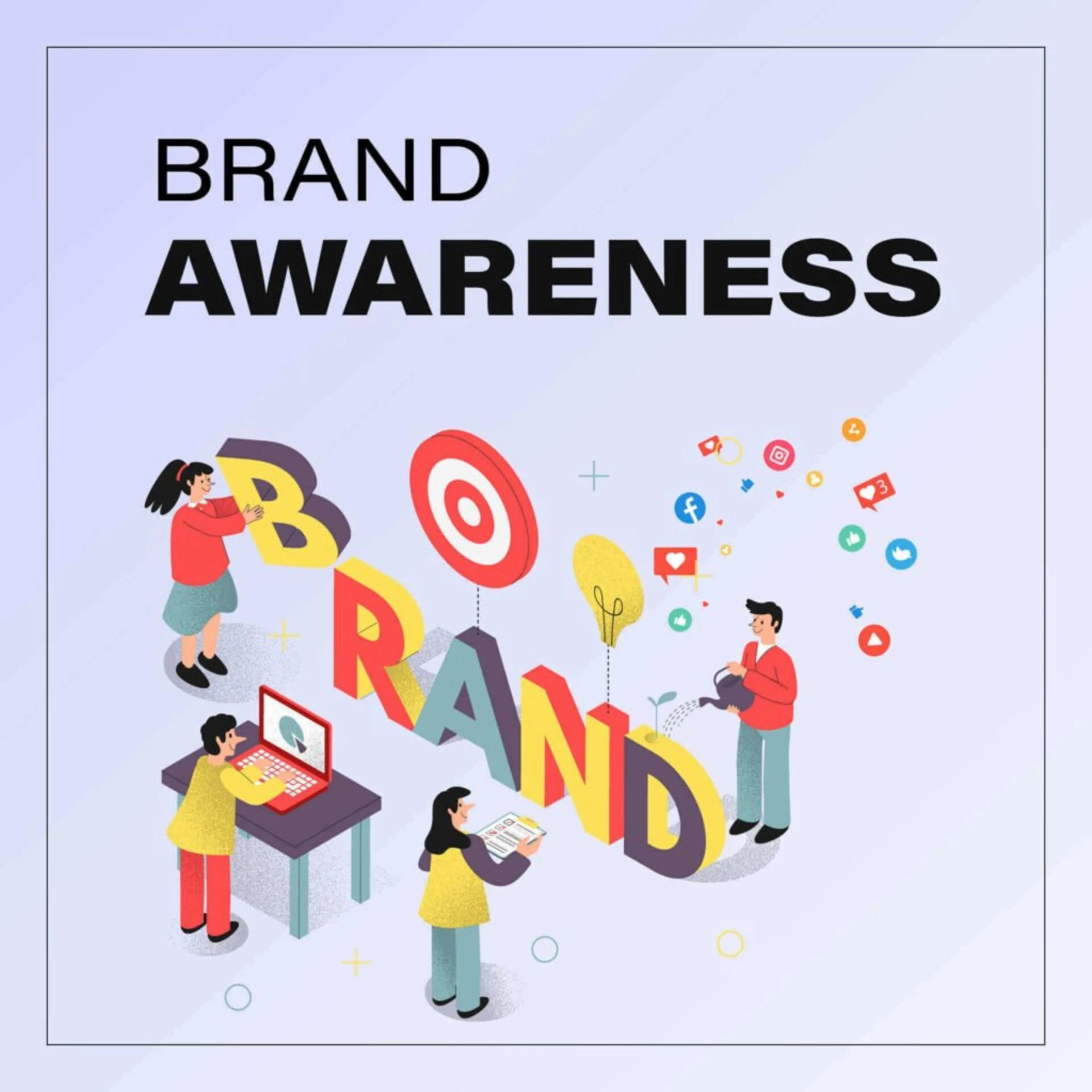 Brand Awearness 1
