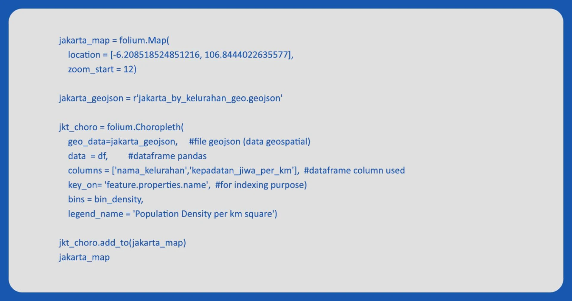 Below-is-the-script-to-create-the-DKI-Jakarta-map-using-the-geojson