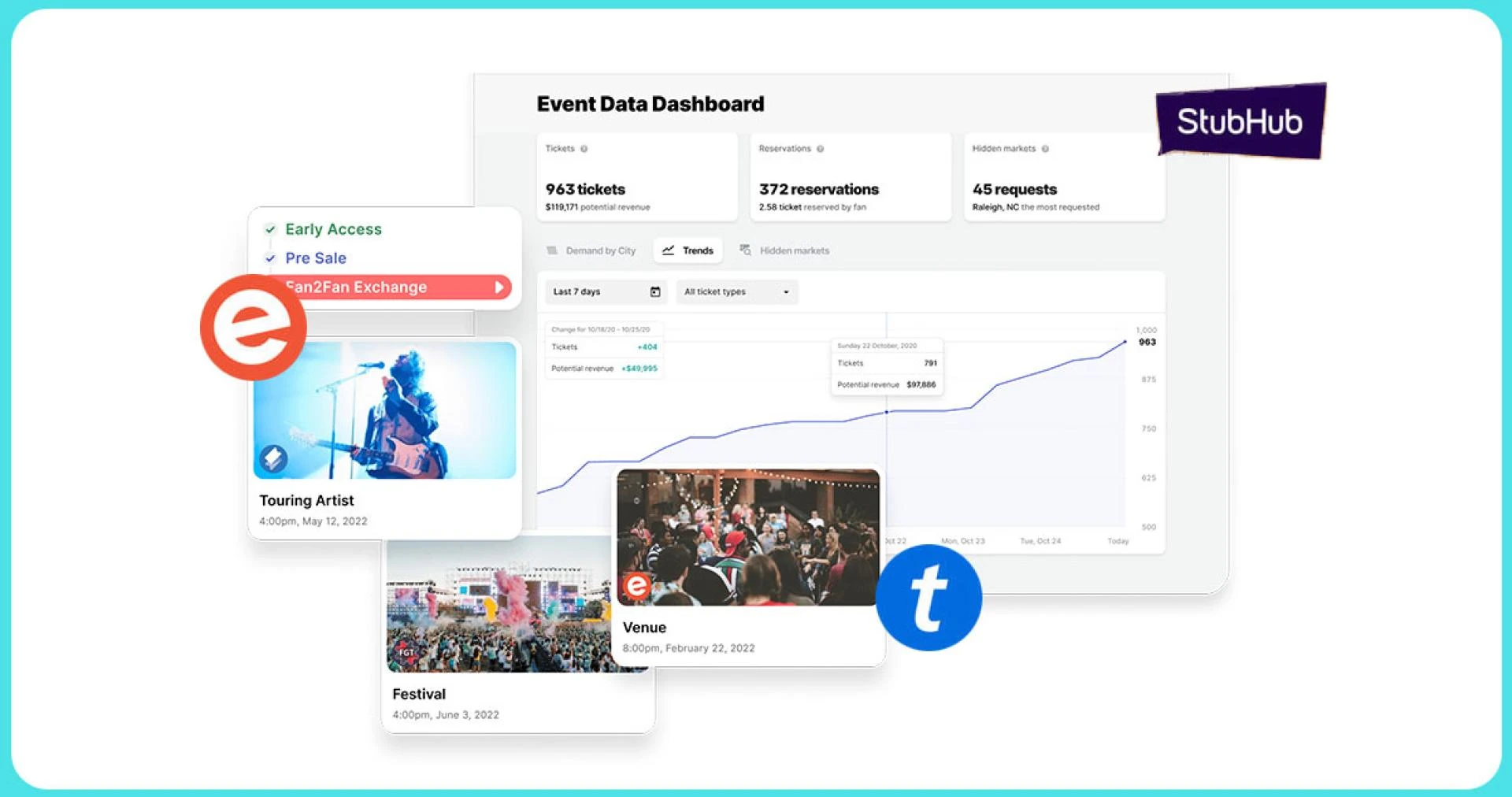 Crawling-Ticket-and-Event-Sites