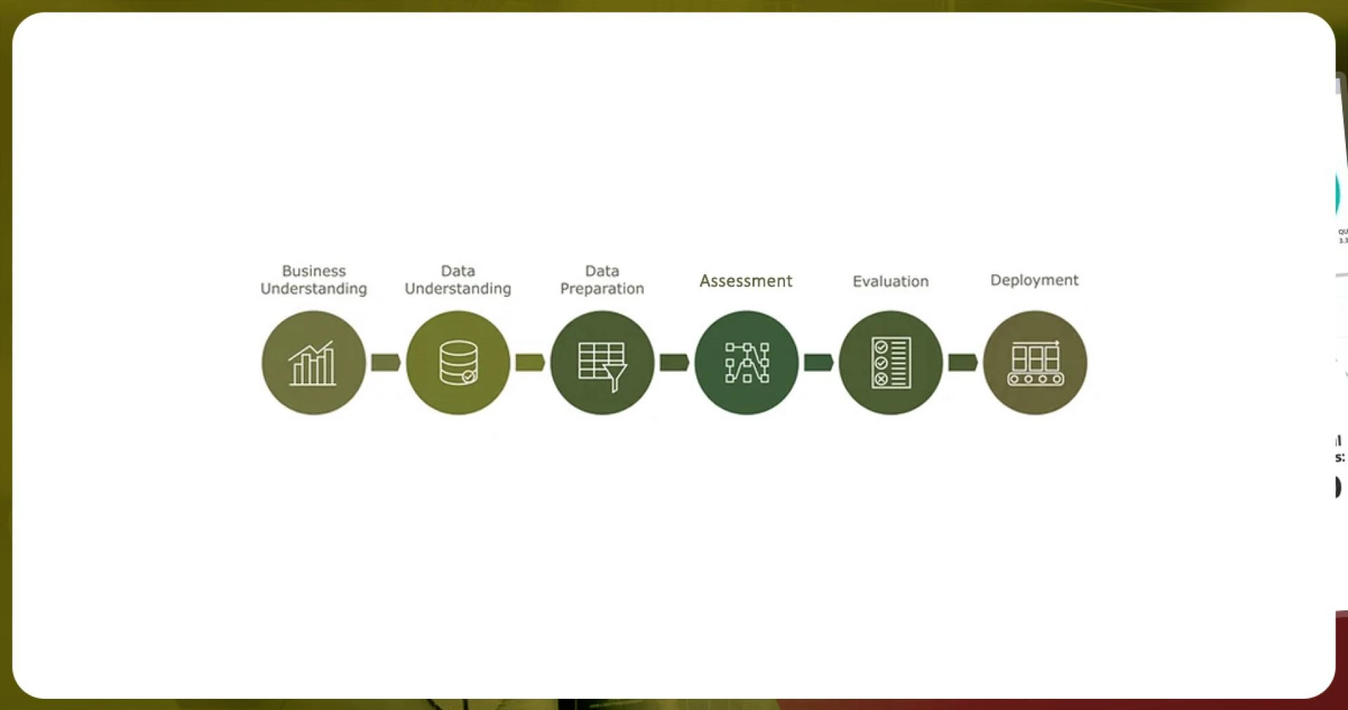 Use-of-Cross-Industry-Standard-Process-for-Data-Mining
