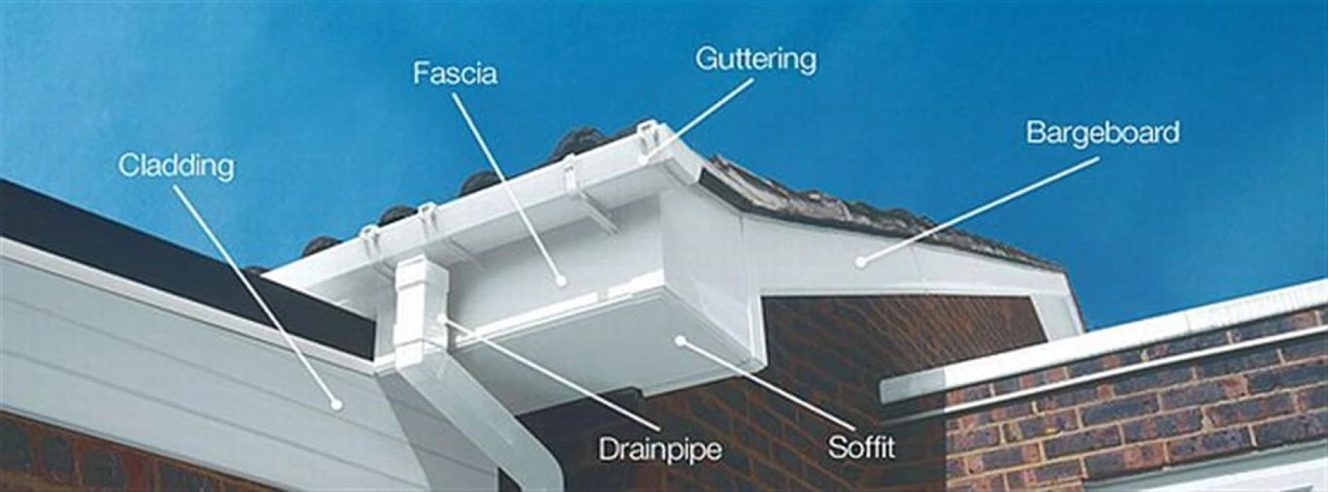 Gutter Replacement Adelaide Gutter Replacement Adelaide