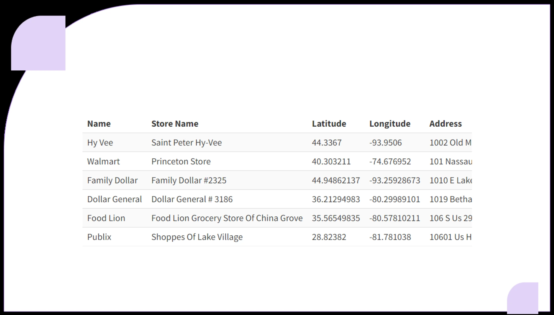 You-can-download-the-complete-dataset-from-our-data