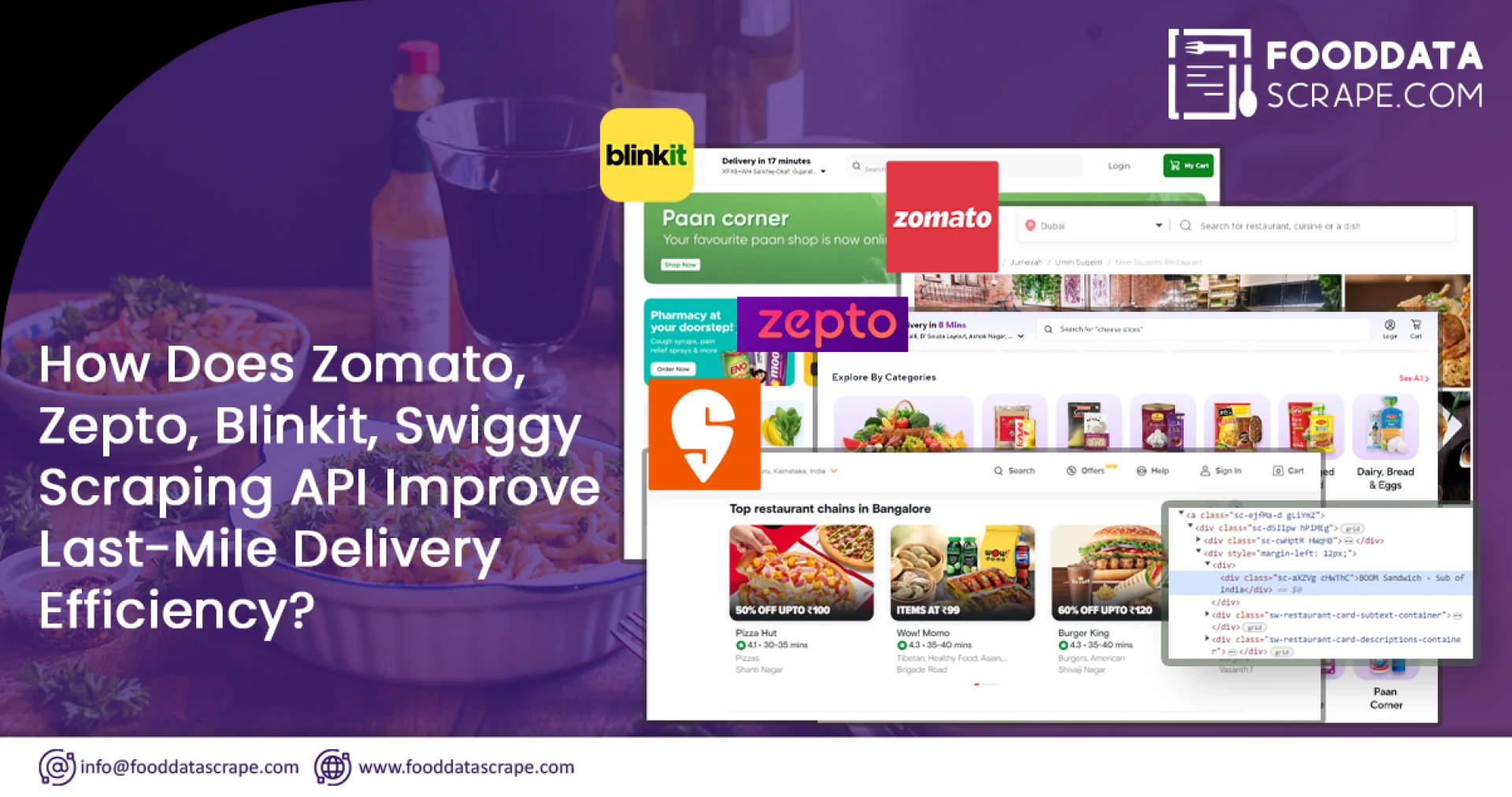 How-Does-Zomato,-Zepto,-Blinkit,-Swiggy-Scraping-API-Improve-Last-Mile-Delivery-Efficiency