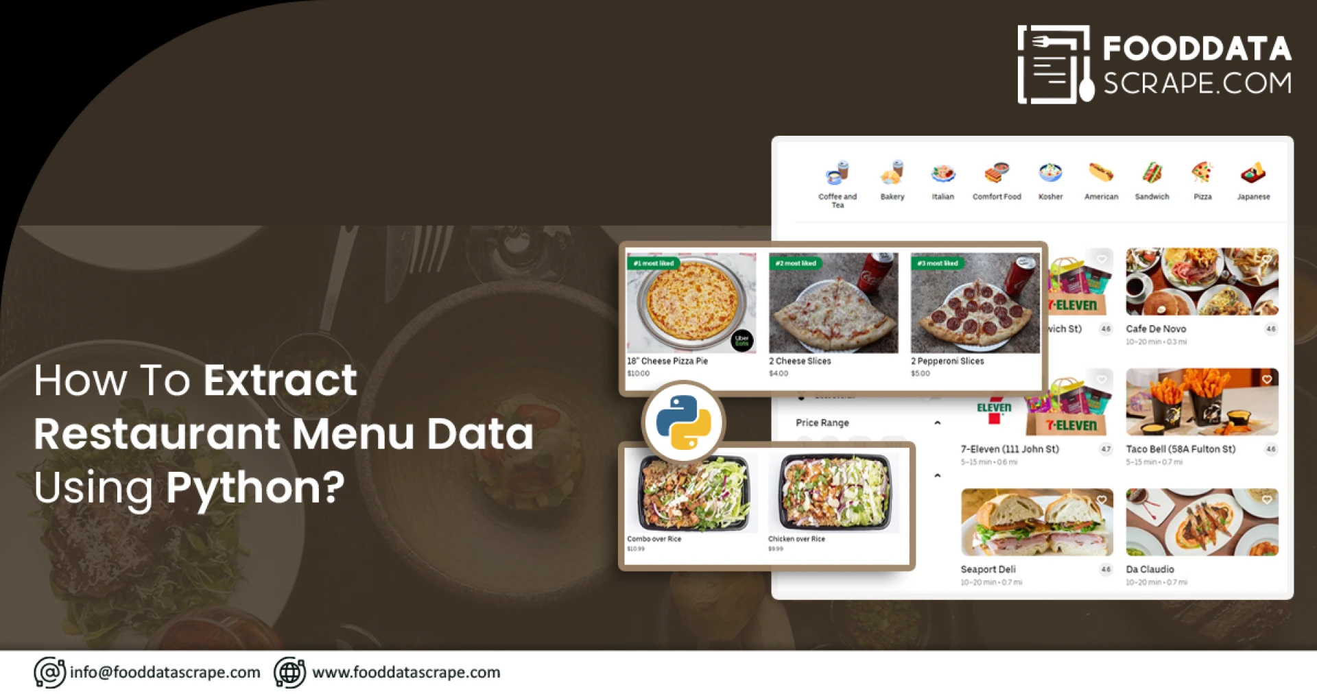 How-To-Extract-Restaurant-Menu-Data-Using-Python