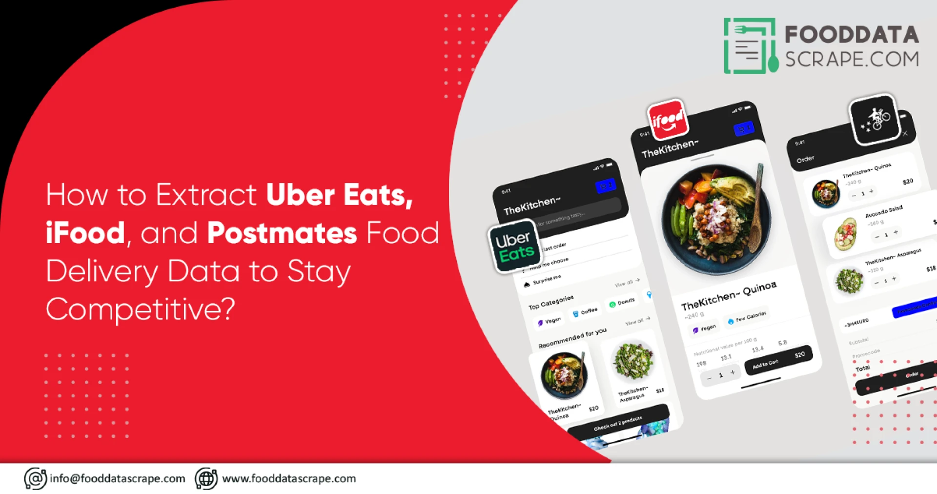 How-to-Scrape-Foodics-Restaurant-App-Data-Using-Python