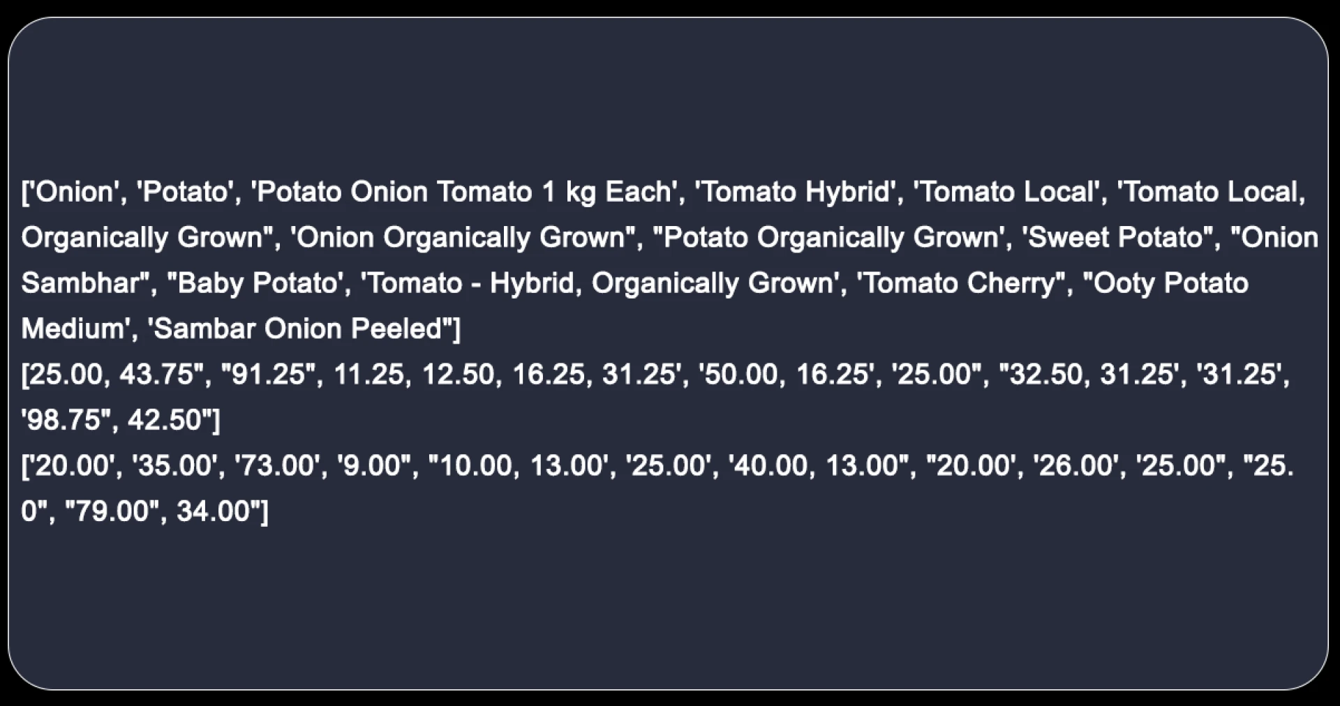 Output