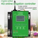 Choosing the Right Irrigation Controller - TheOmniBuzz